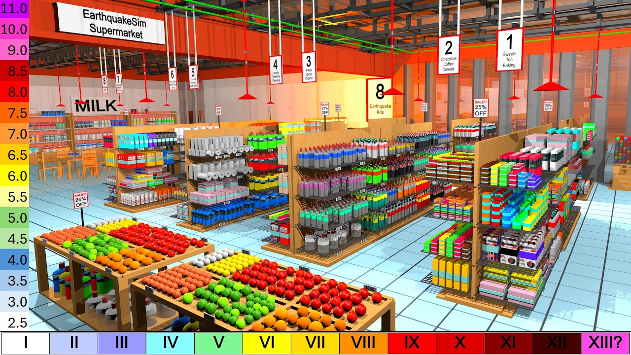 3D Supermarket: 12 Earthquake Levels!