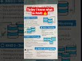 okay RAID 👍💯#youtubeshorts #english #how #video #tech #education #coding #@Pinkfong@IT,@Network,@Eng