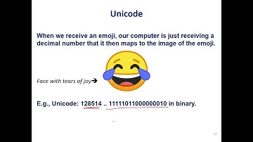Intro. to CS & Programming | LECT 1.3: Representation (Characters/Images/Videos/Audio) | in Arabic