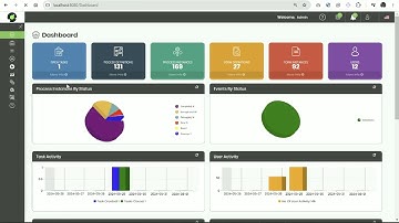 FlowWright v10 3 Feature Overview