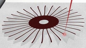 LightningTM II FX- 3-Axis Digital Scan Head