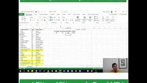 Definindo quando a alíquota interestadual será 7% ou 12% usando Excel VBA