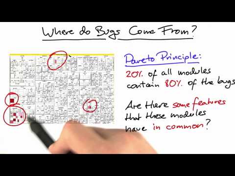 Pareto Principle - Software Debugging