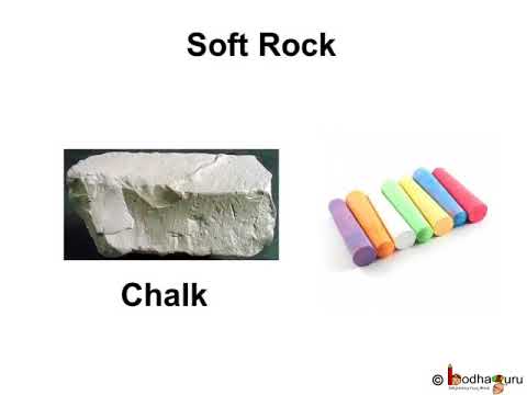 चट्टान और खनिजों - Rock and Minerals - in Hindi