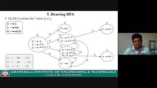Construction of LR(0) Parser Table Algorithm with Example