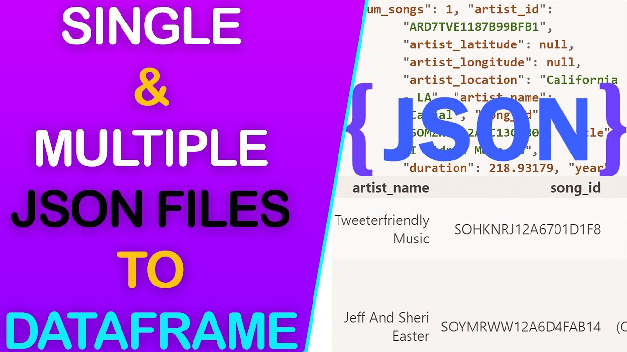 Single read. Json Python.