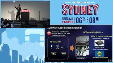 5G Service-driven OpenStack Evolution