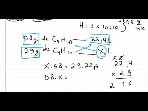 Como calcular o volume de um gás na CNTP