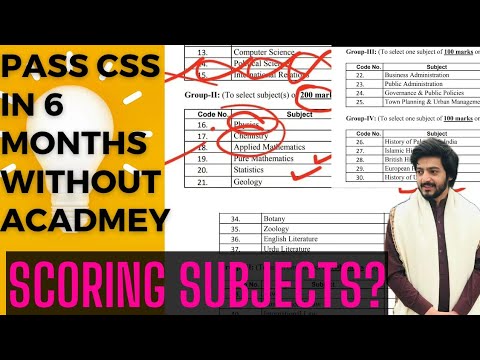 How to start CSS preparation at home | How to pass CSS without academy ...