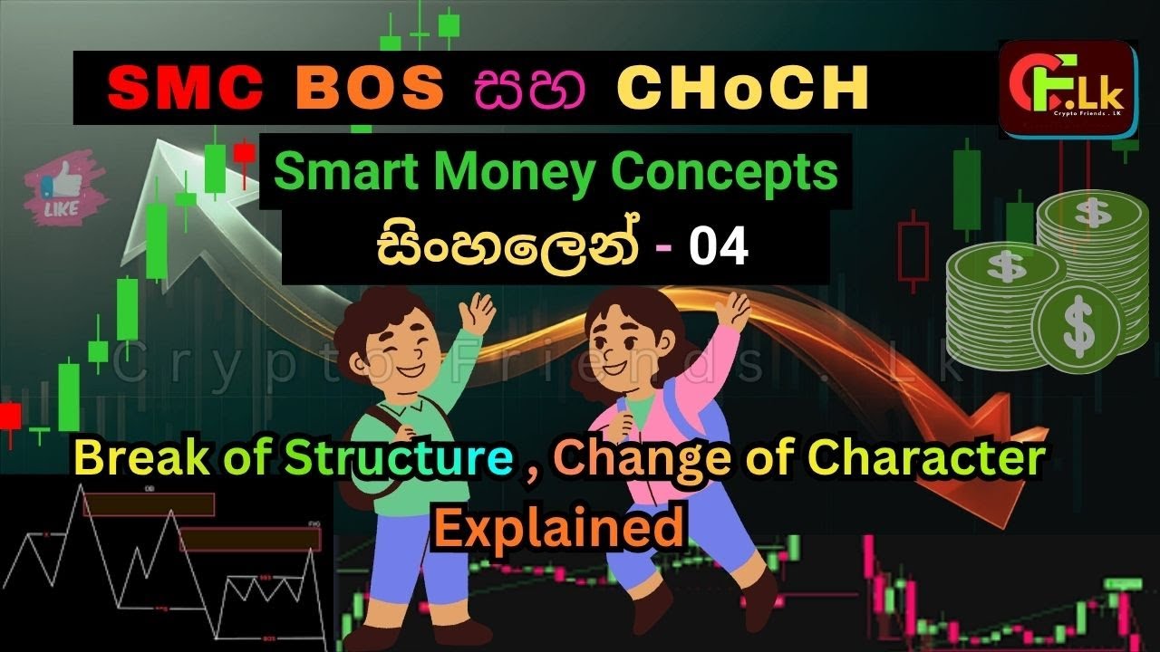 "SMC | BOS VS CHoCH Sinhala Explain | Break of Structure vs Change of ...