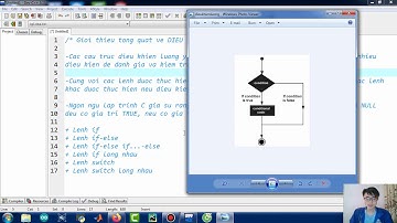 Bài 26: Giới thiệu về cấu trúc điều khiển luồng trong ngôn ngữ lập trình C?