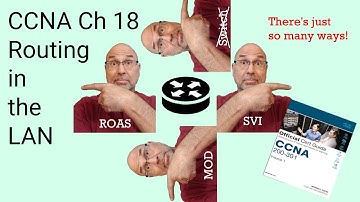 CCNA Ch18 Routing in the LAN