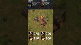 Fire Siphon vs Siege Tower | Age of Mythology Retold Epic Battles 39 #aom #siege #ageofmythology