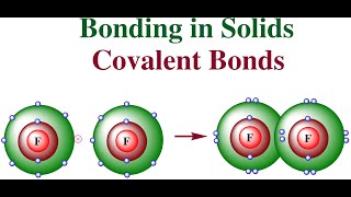 3 Bonding in Solids 3.3 Covalent Bonds #CovalentBonds #CovalentBonding