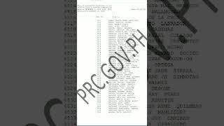 CLE RESULTS | List of Passers (A-Z)