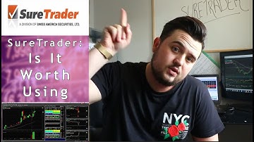 SURETRADER | My Honest Review : SureTrader Review