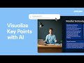 How to visualize Key Points with Gamma's AI
