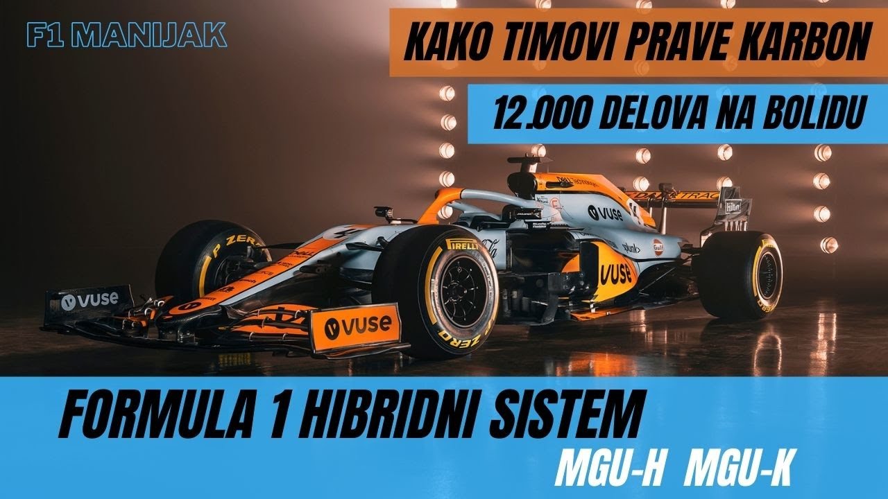 Kako se pravi Formula 1 BOLID | F1 Manijak