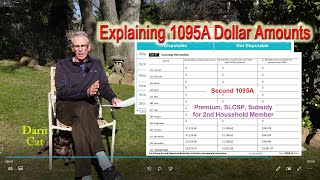 1095A Health Insurance Subsidy Form Dollar Amount Explanation, 2022