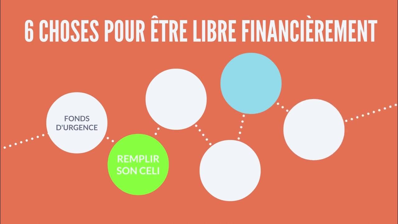 6 choses pour être libre financièrement YouTube
