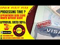 Spain Visit Visa 2025 from Pakistan 🇪🇸 | How to Apply, Book Appointment &amp; Fill Spain Visa Form