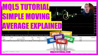 Celebrity MQL5 TUTORIAL - SIMPLE MOVING AVERAGE EXPLAINED (in 5 minutes) Net Worth