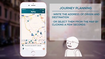 MYWAY user experience video - student
