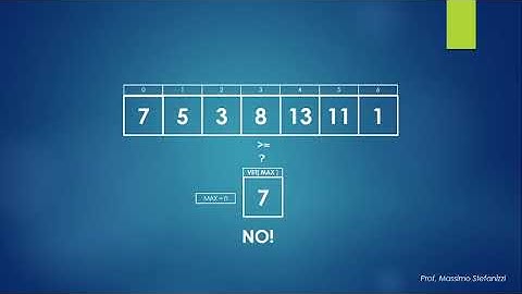 Ricerca Massimo (Minimo) in un Vettore