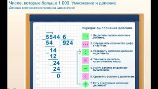 Решение уравнений. Деление многозначного числа на однозначное .деление столбиком Решение уравнений. Деление многозначного числа на однозначное .деление столбиком