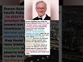 Steven Spielberg Was Hunted by an Armed Stalker—Police Found Disturbing Plans Inside