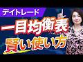 【超重要】一目均衡表はこう使え！賢い使い方を実践公開