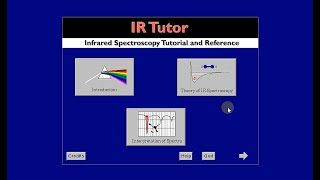 IR spectroscopy - Tutorial