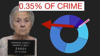 Is your Grandma a criminal!? (a data analysis)