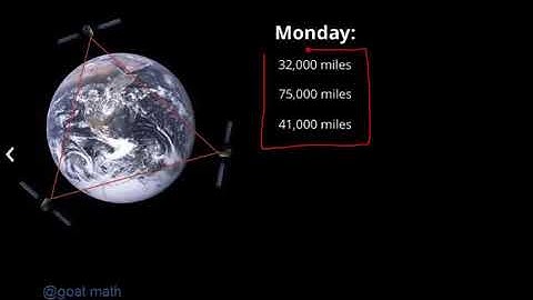 Geometry – Triangles - Triangle inequality | Big angles, longer sides