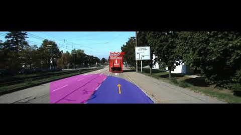 Road and Obstacle Detection Using Stereo Vision and YOLO on the KITTI Training Dataset