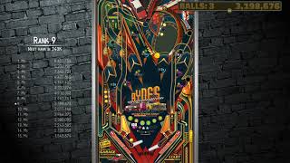 Pinball Deluxe: Reloaded - Rydes