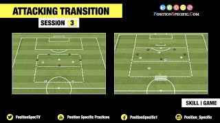ATTACKING TRANSITION | SESSION 3 | TALK OVER