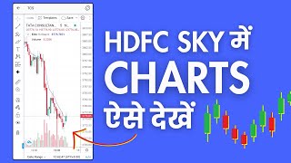 Charts in HDFC Sky App - Candlestick Charts, Indicators & More screenshot 4