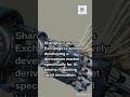AI Token Futures Transform Trading