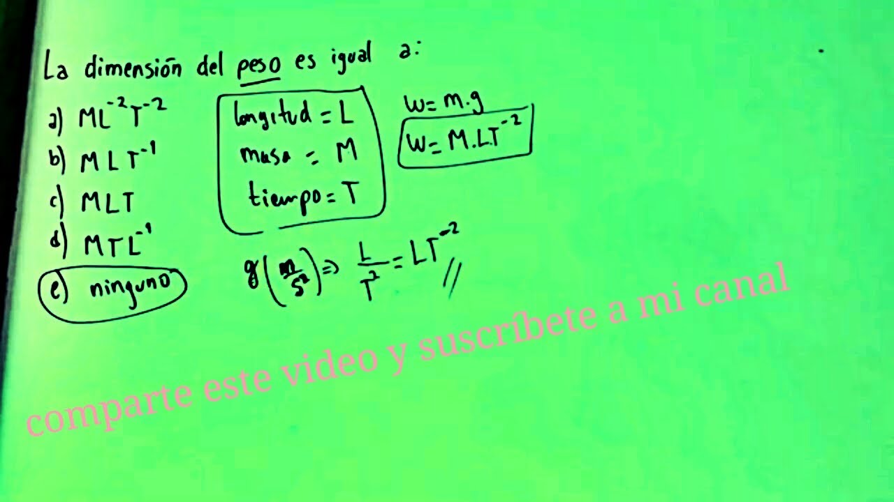la-dimensi-n-de-peso-es-youtube