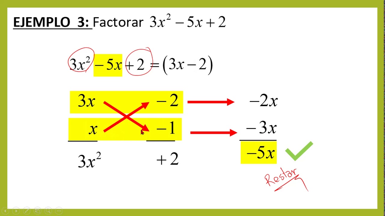 FACTORIZACIÓN DE TRINOMIOS PARTE III YouTube FACTORIZACIÓN DE TRINOMIOS PARTE III YouTube