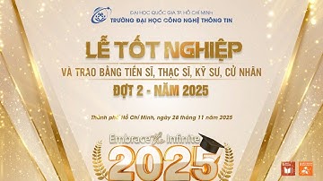 Lễ Tốt Nghiệp Đợt 2 năm 2025