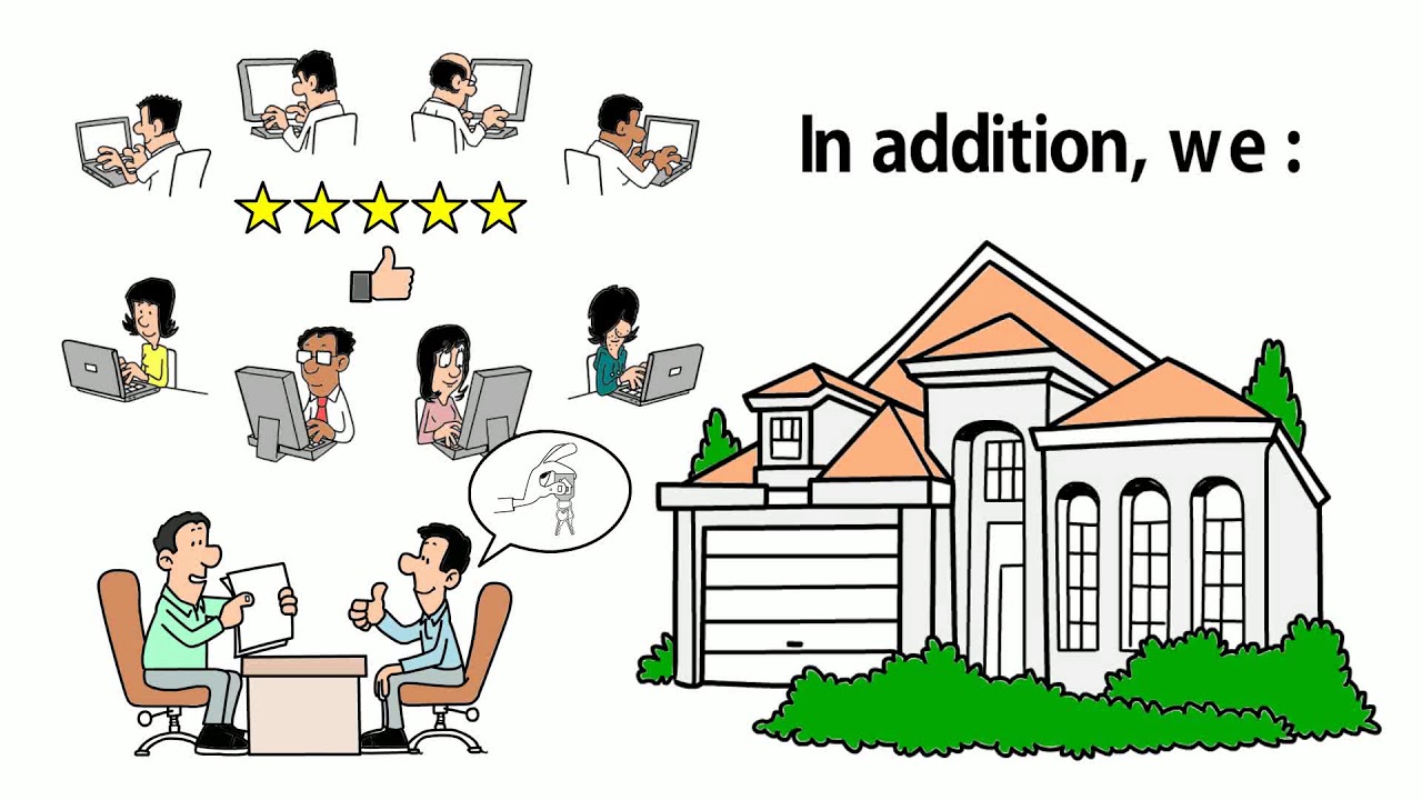 Citysearch - Who we are, what we do, and how we can help you!