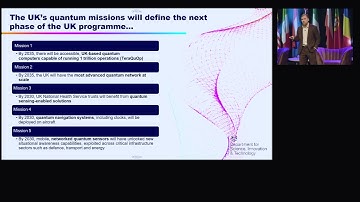 Quantum World Congress 2025 National Quantum Updates: United Kingdom