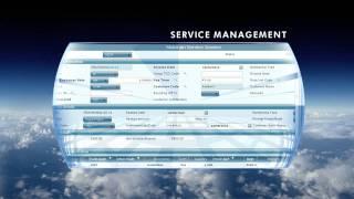 Ramco On-Demand ERP - Harnesses the Power on the Internet