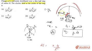 Charges `q` is uniformly distributed over a thin half ring of radius `R`. The electric field