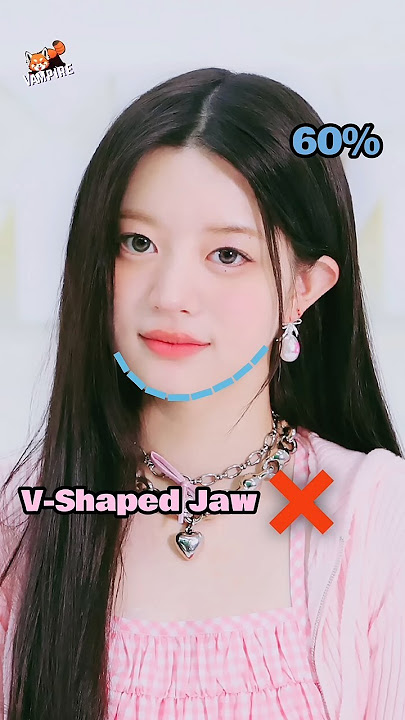 Minju Korean Beauty Standards ILLIT