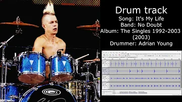 It's My Life (No Doubt) • Drum Track