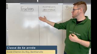 Dans la classe de Monsieur Félix : rendre actif le retour sur les connaissances antérieures