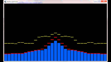 LibGDX audio spectrum visualizer